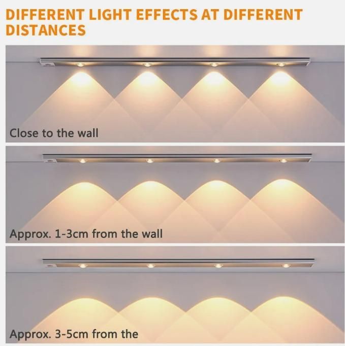 LED Motion Sensor Light