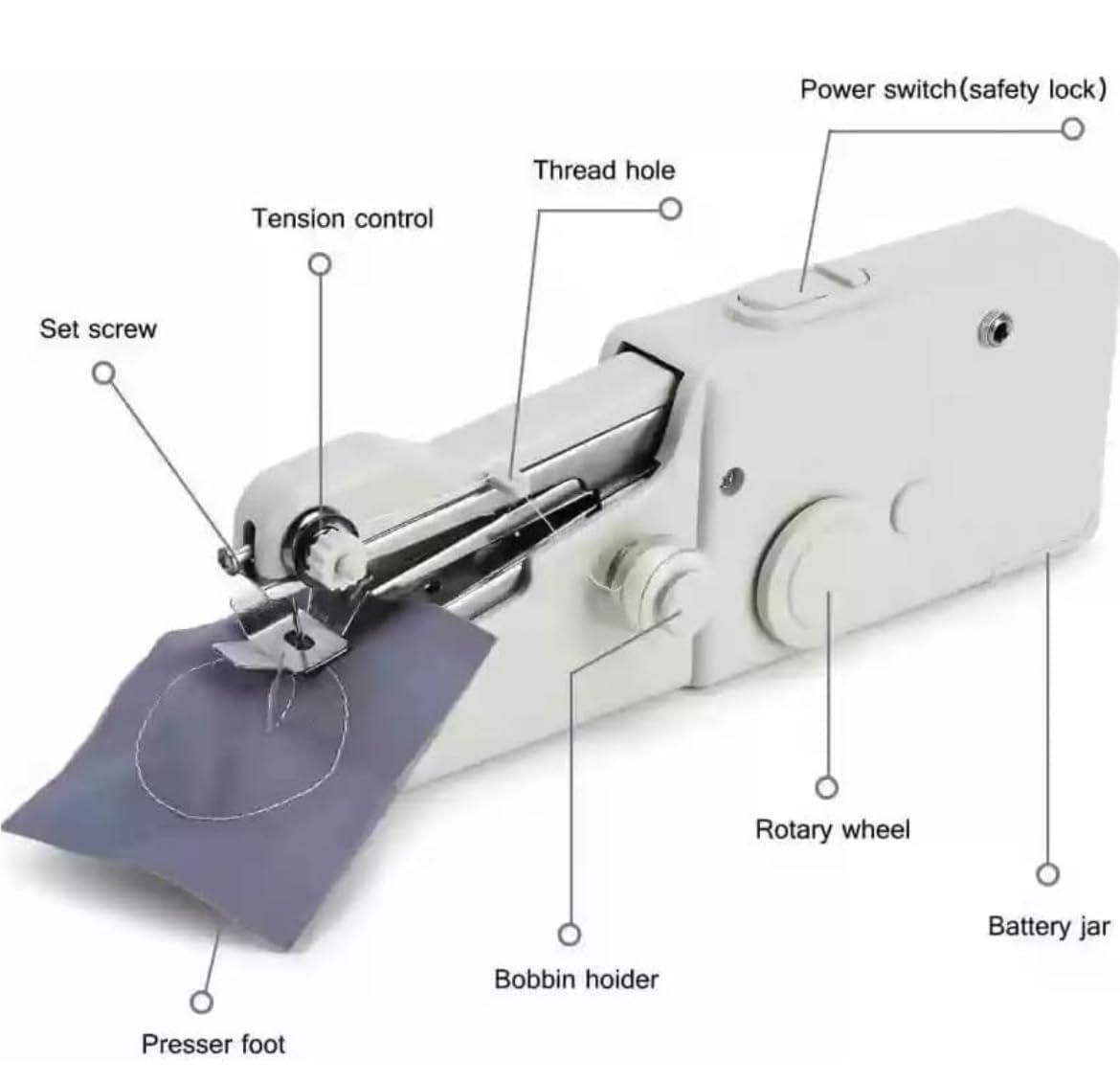 Handheld Sewing Machine